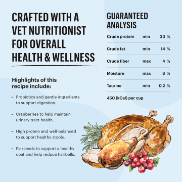 The Honest Kitchen Whole Food Clusters Turkey & Chicken 4lbs